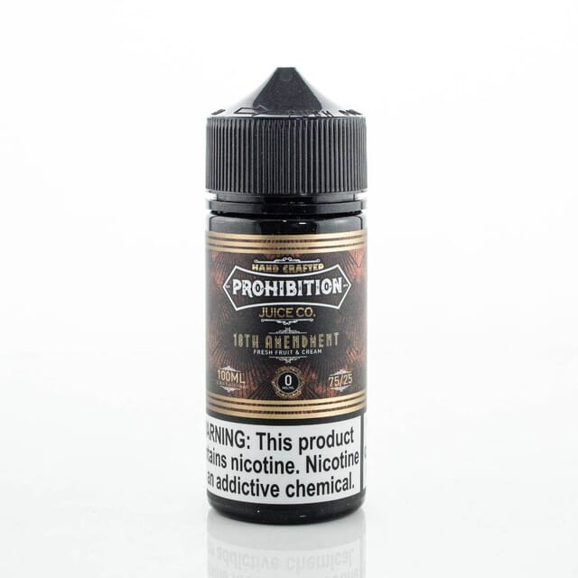 18th Amendment by Prohibition