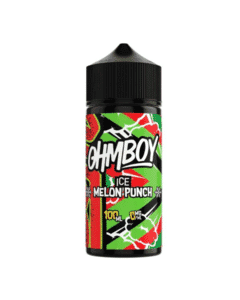 iced melon punch by ohmboy