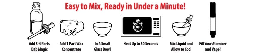 Dab Magic instructions Dab Magic instructions