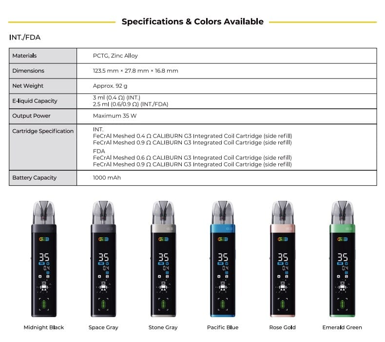 Caliburn G3 Pro Info Graphic