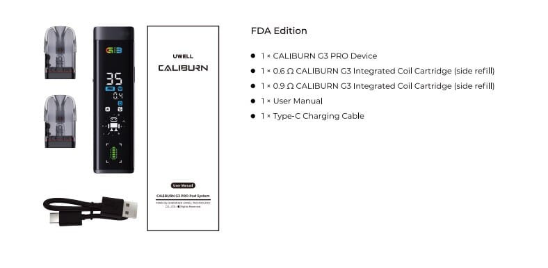 Caliburn G3 Pro Info Graphic